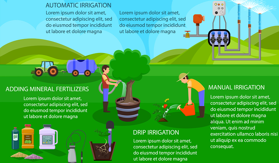 drip irrigation systems